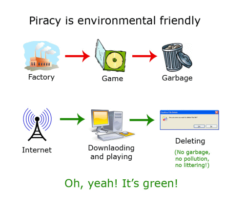 asc-environmental-piracy.gif